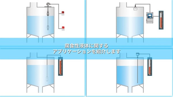 事例「腐食性液体・薬液に対応するレベル計」に動画が追加されました