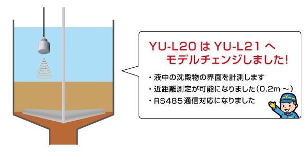 製品「超音波式界面計YU-L20シリーズ」がモデルチェンジしました