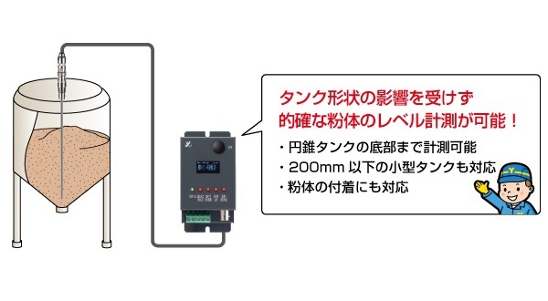 事例「小型ホッパーの粉体用連続レベル計」が追加されました