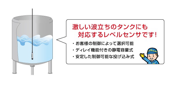 事例「波立ちに対応するレベルセンサ」が追加されました