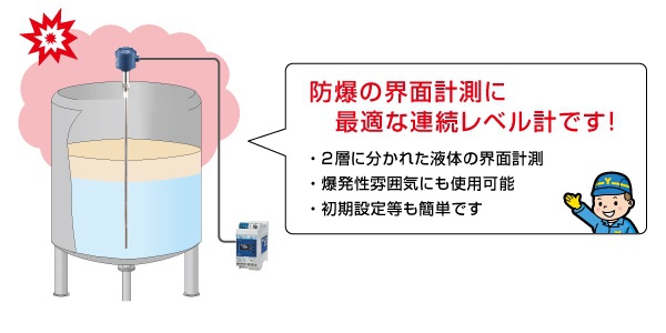 事例「防爆の界面計測に最適なレベル計」が追加されました